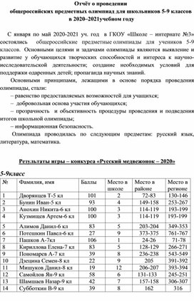 Отчет по олимпиадам за 2020-2021 уч.год