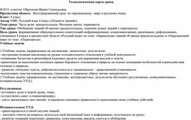 Разработка интегрированного урока по  русскому языку и окружающему миру на тему "Весна"