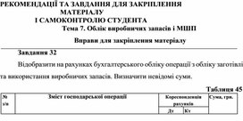 Обложка для материала Тема 7. Облік виробничих запасів і МШП  Вправи для закріплення матеріалу  Завдання 32