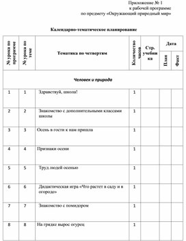 Календарно-тематическое планирование по предмету "Окружающий природный мир"