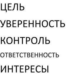 Материалы для классного часа в 7 классе по теме: "Путь к успеху"