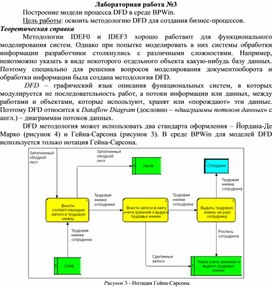 Эти элементы используются в среде net framework для построения механизмов обработки событий