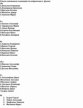 Список участников олимпиады по асторономии2019-20