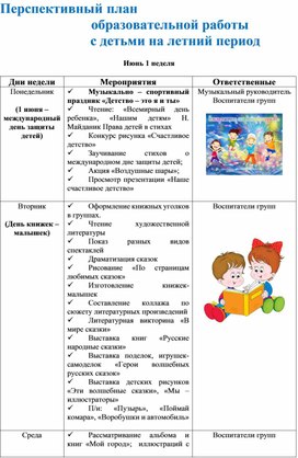 Календарный план на тему здравствуй лето во второй младшей группе