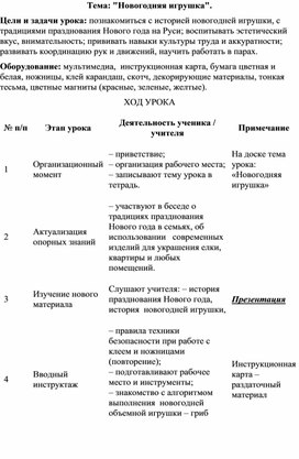 Обложка для материала Тема: "Новогодняя игрушка".
