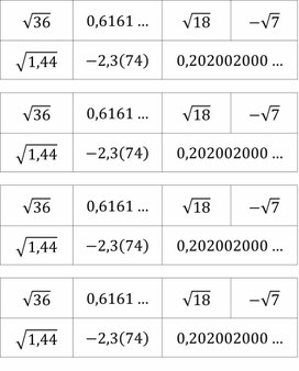 Обложка для материала Урок_6_Приложение 1_Карточки для классификации чисел