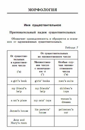 Обложка для материала английский язык 5-9 классы в схемах и таблицах