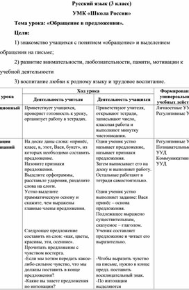 Обложка для материала Конспект урока русского языка в 3 классе "Обращение в предложении"