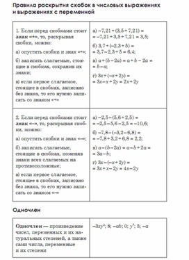 Обложка для материала Алгебра  в схемах  таблицах