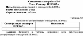 Обложка для материала Самостоятельная работа по теме Стандарт IEEE 802