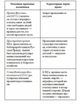 Обложка для материала обществознание и история в схеме58
