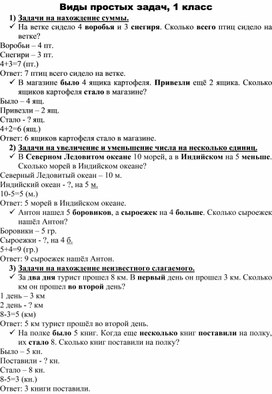 В помощь учителю. Подсказка первокласснику и его родителям по видам задач