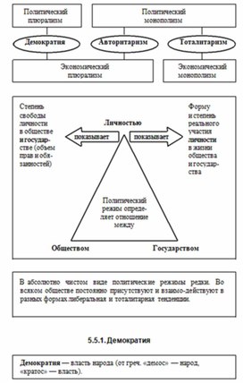 Обложка для материала Обществознание и история_теории_в_схеме_и_табл6