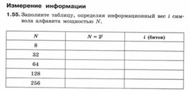 Обложка для материала Измерение информации.docx