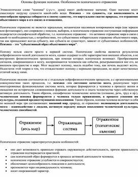 Обложка для материала материал по психологии