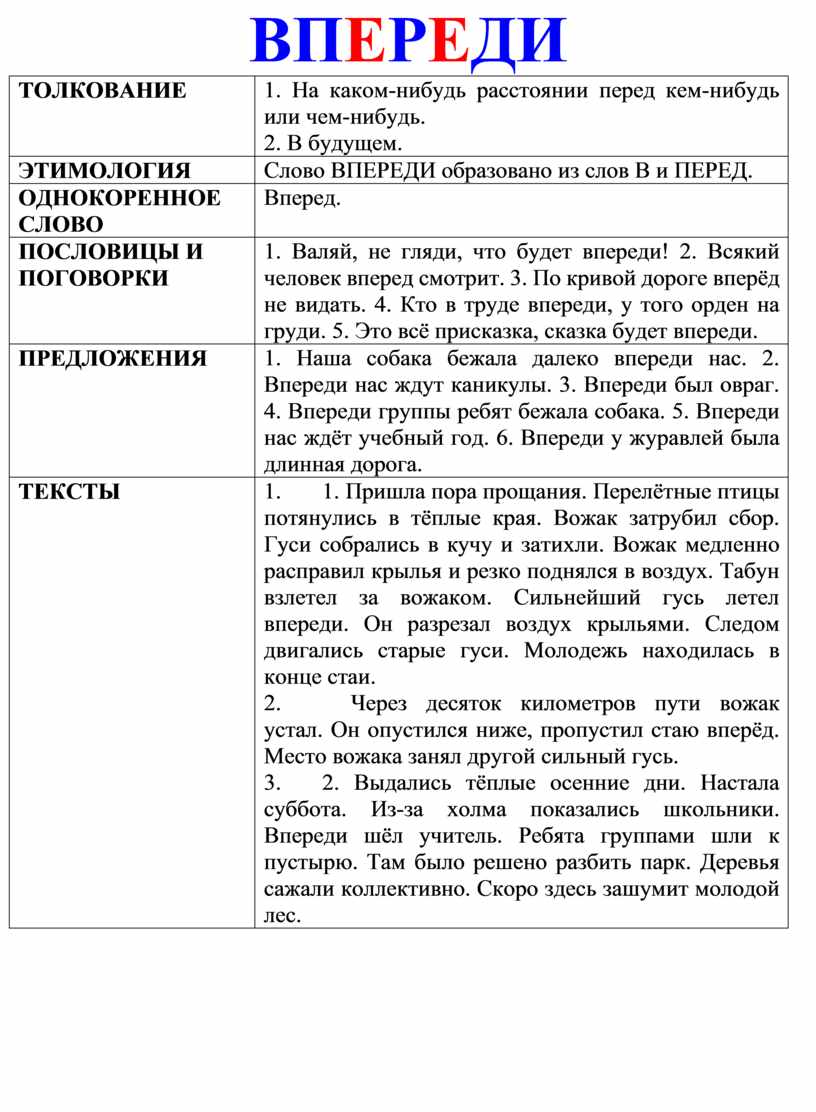 ВП Е Р Е ДИ ТОЛКОВАНИЕ 1