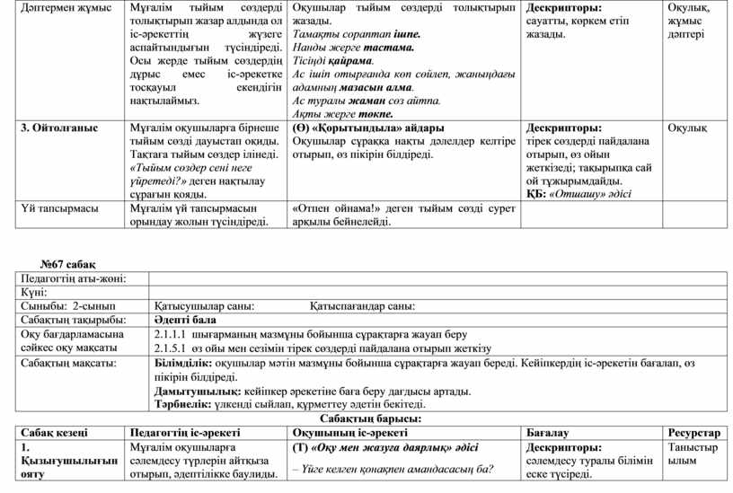 Дәптермен жұмыс Мұғалім тыйым сөздерді толықтырып жазар алдында ол іс-әрекеттің жүзеге аспайтындығын түсіндіреді
