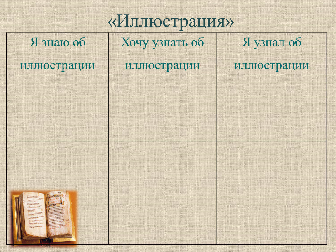 Я знаю об иллюстрации Хочу узнать об иллюстрации