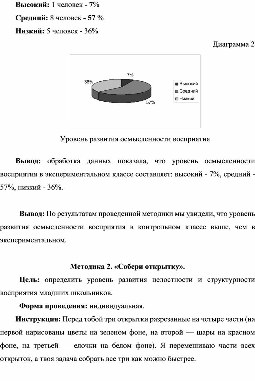 Развитие восприятия у детей младшего школьного возраста на уроках  литературного чтения