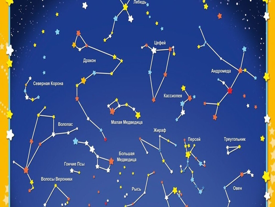 Созвездие октябрьское. Атлас определитель карта звездного неба. Созвездия картинки. Звездное небо созвездия. Созвездие рисунок.