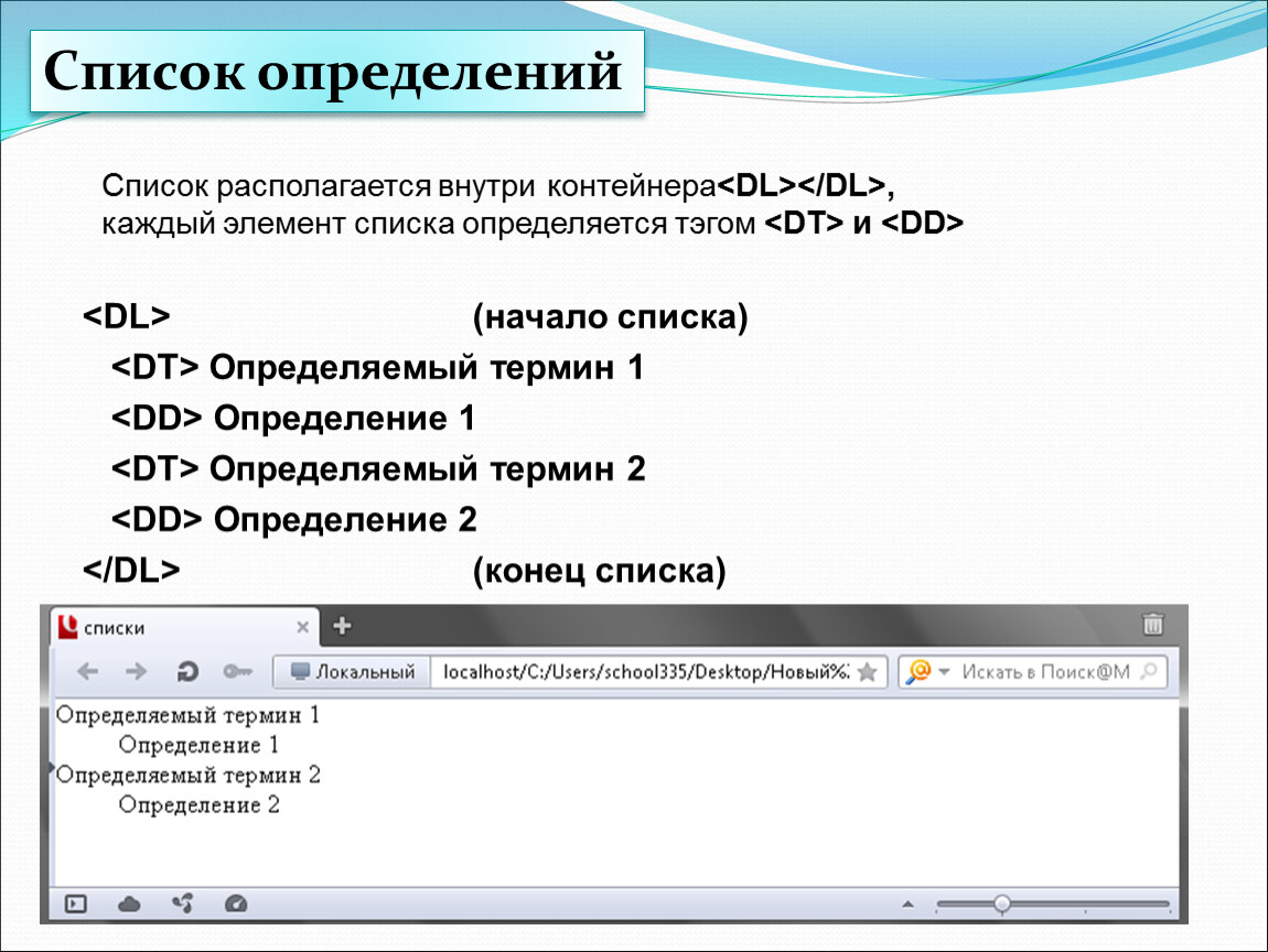 Порядок создания списка. Формирование списка. Список определений. Начало списка. Перечень это определение.