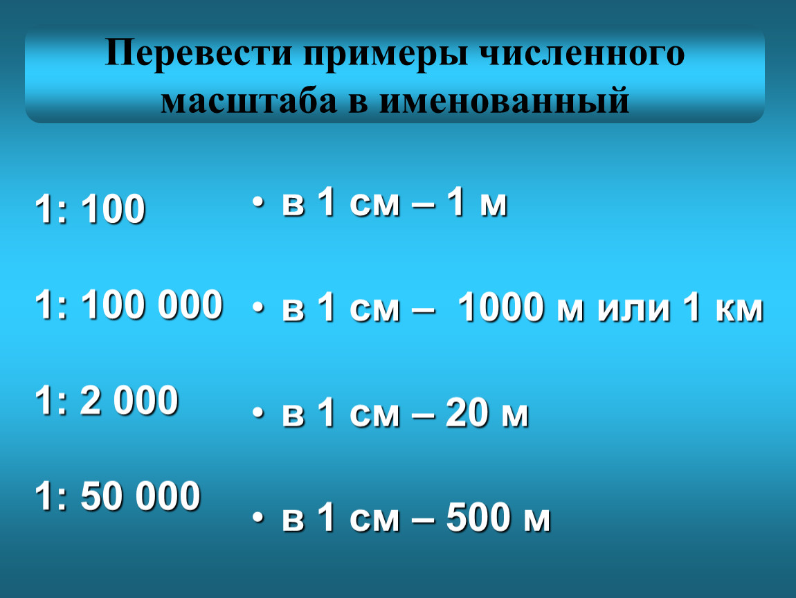 Какой масштаб изображений. Перевести именованный масштаб в численный в 1 см. Перевести в именованный масштаб 1 1000. Перевести именованный масштаб в 1 см — 100 м в численный.. Именованный масштаб в численный 1 см 3 км.