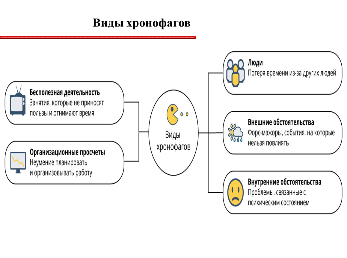 Семинар-практикум «Тайм-менеджмент: как преподавателю все успеть?»