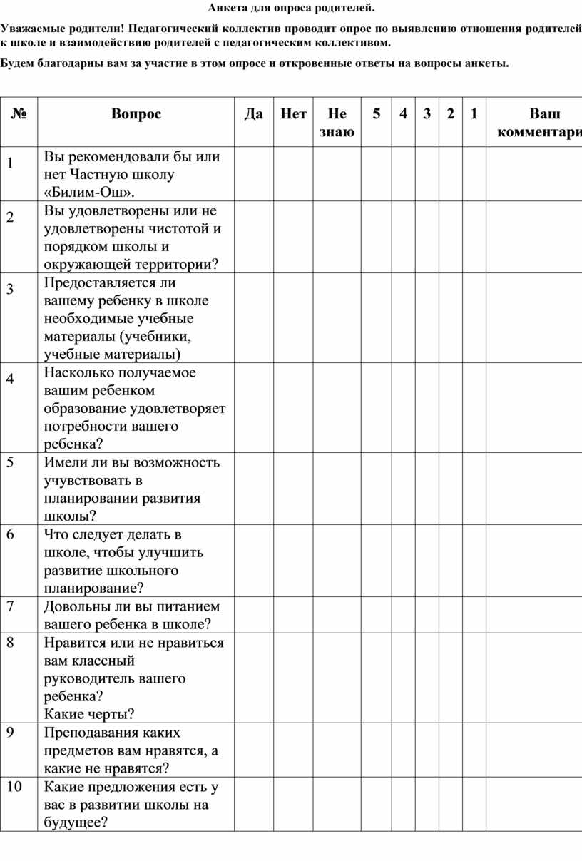 Образец анкеты для опроса населения