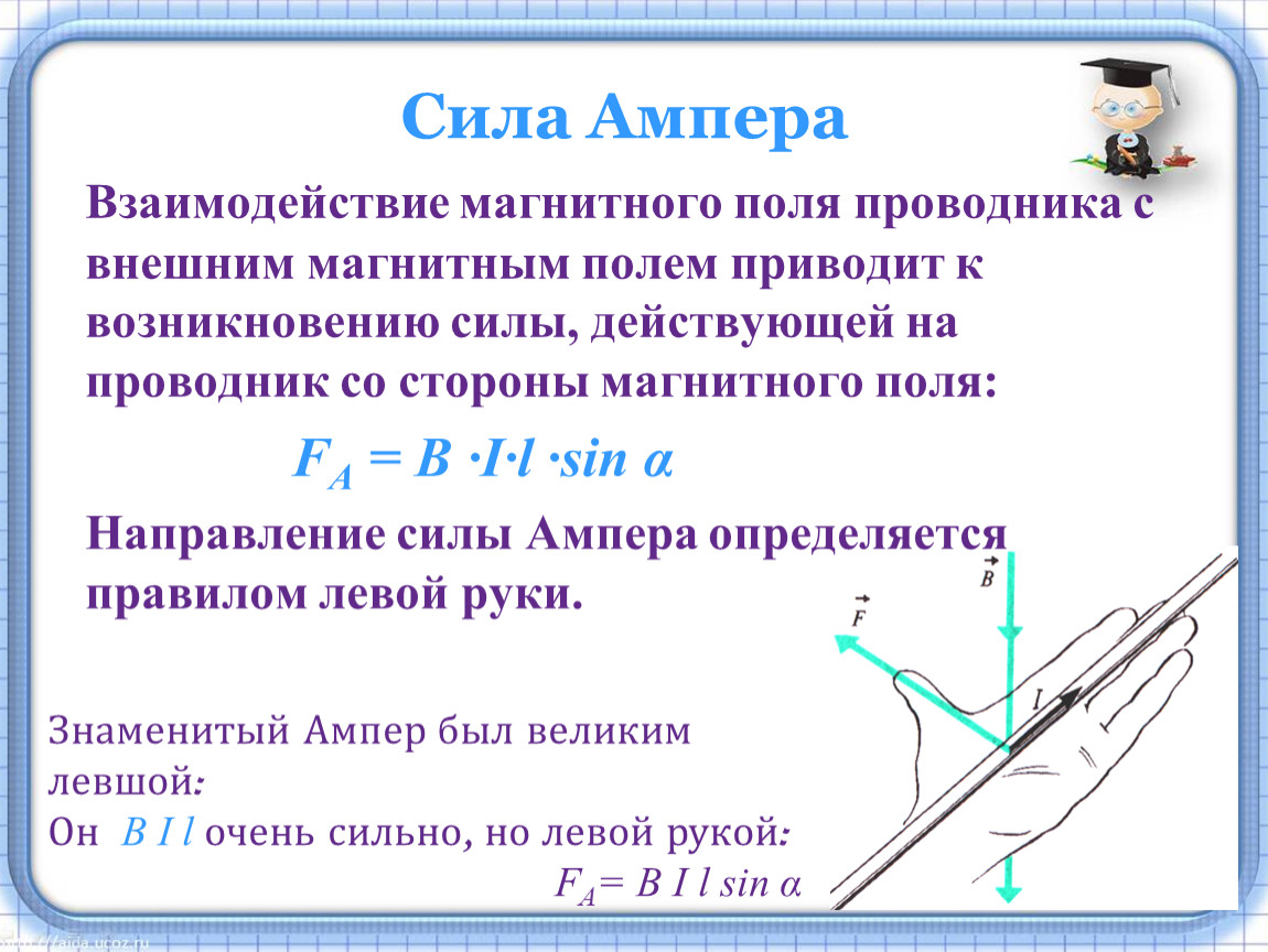 Правило лоренца и ампера. Формула силы Лоренца Ампера для магнитного поля-. Сила Ампера и сила Лоренца. Взаимодействия тока сила Ампера сила Лоренца. Сила Ампера и Лоренца формулы.