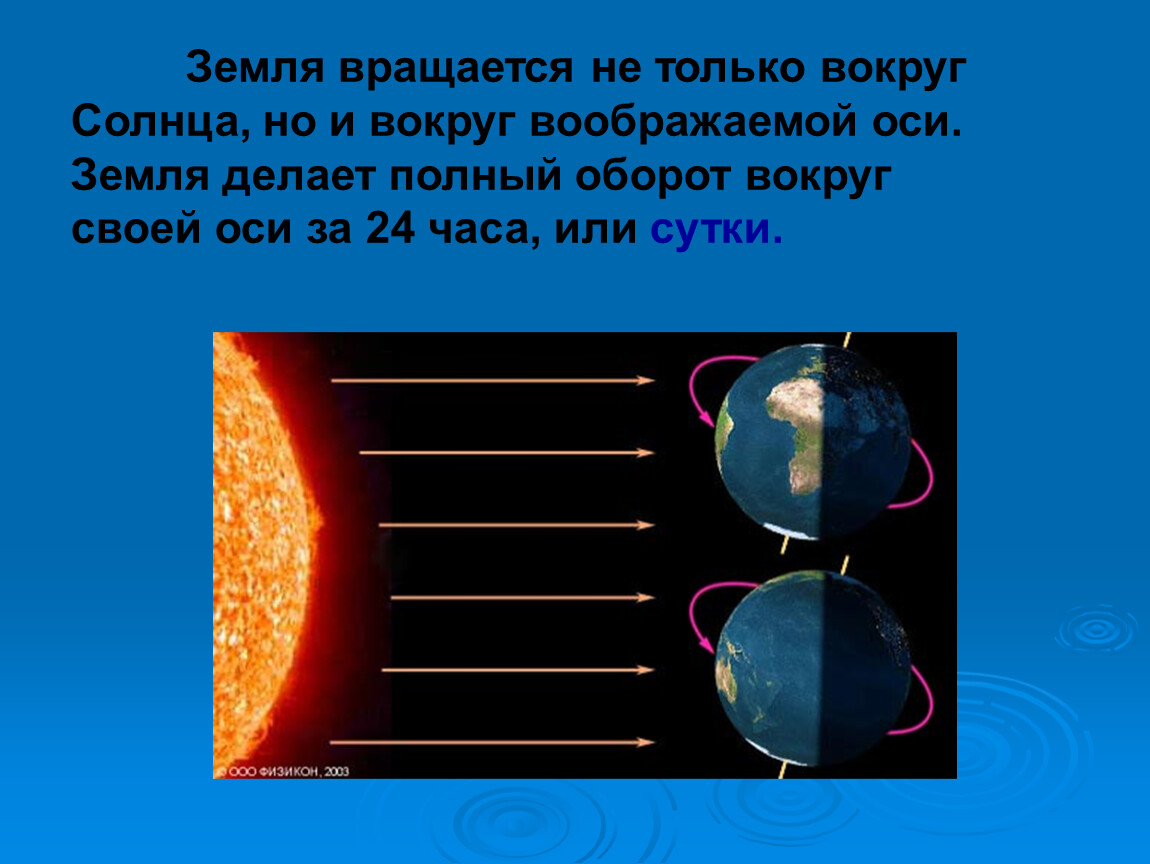 Вращение земли влияет на размер планеты. Земля вращается вокруг своей оси. Вращение солнца вокруг своей оси. Полный оборот земли вокруг своей оси. Земля вращается вокруг солнца и вокруг своей оси.