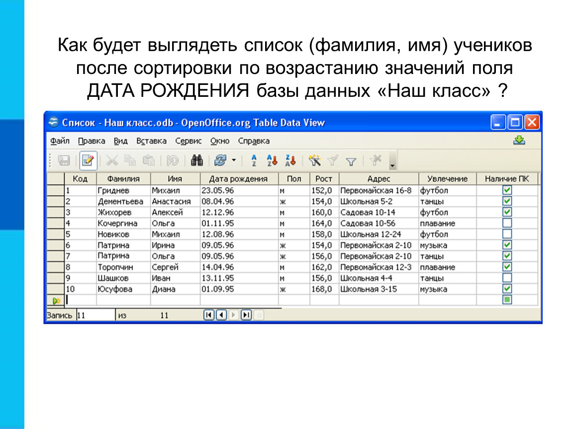 Сортировка по фамилии. База данных видеотека Информатика 9 класс. Как выглядят базы данных. Как выглядит база данных. База данных список учеников.