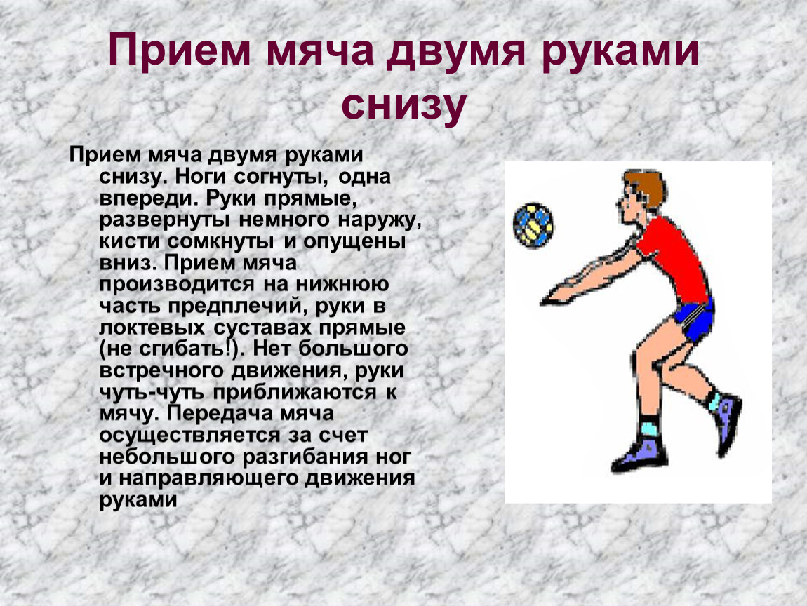 Элементы волейбола передачи. Приём мяча снизу 2 руками в волейболе. Техника передачи мяча двумя руками снизу в волейболе. Техника приема мяча снизу двумя руками. Техника приема мяча снизу двумя руками в волейболе.