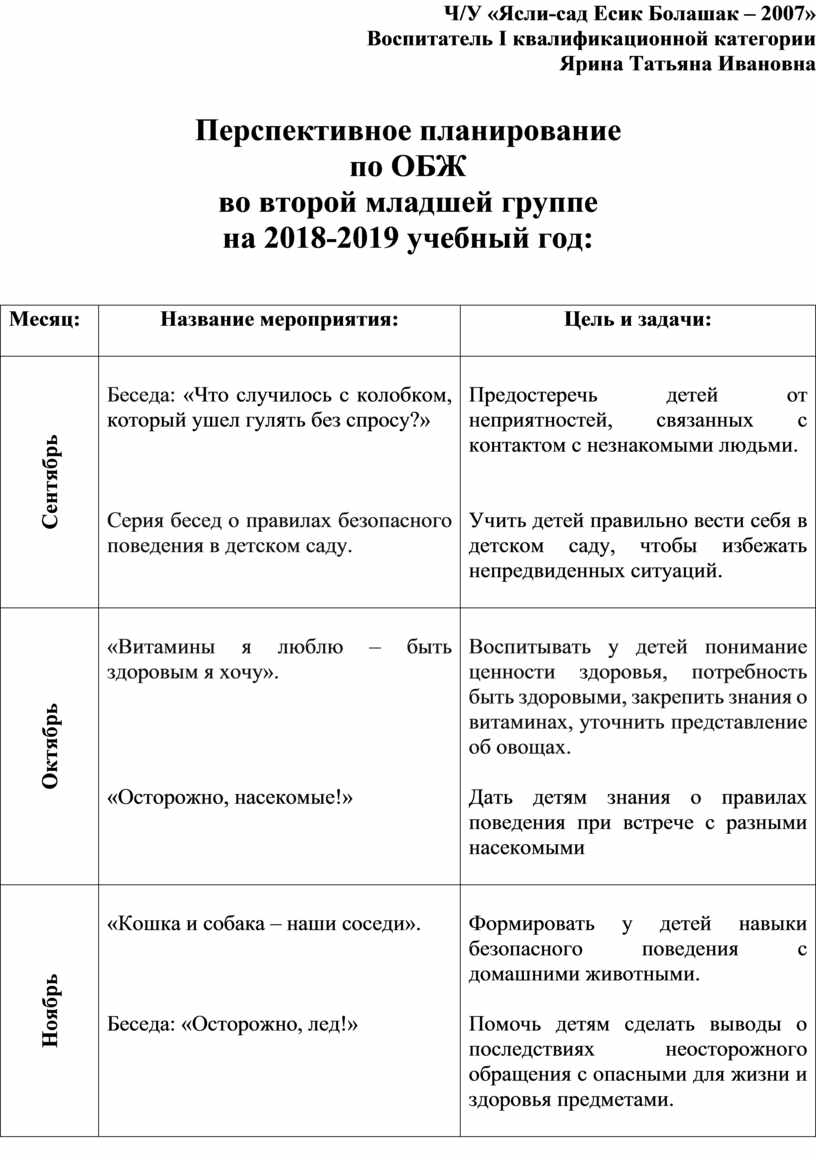 Перспективный план во второй младшей группе на год по фгос