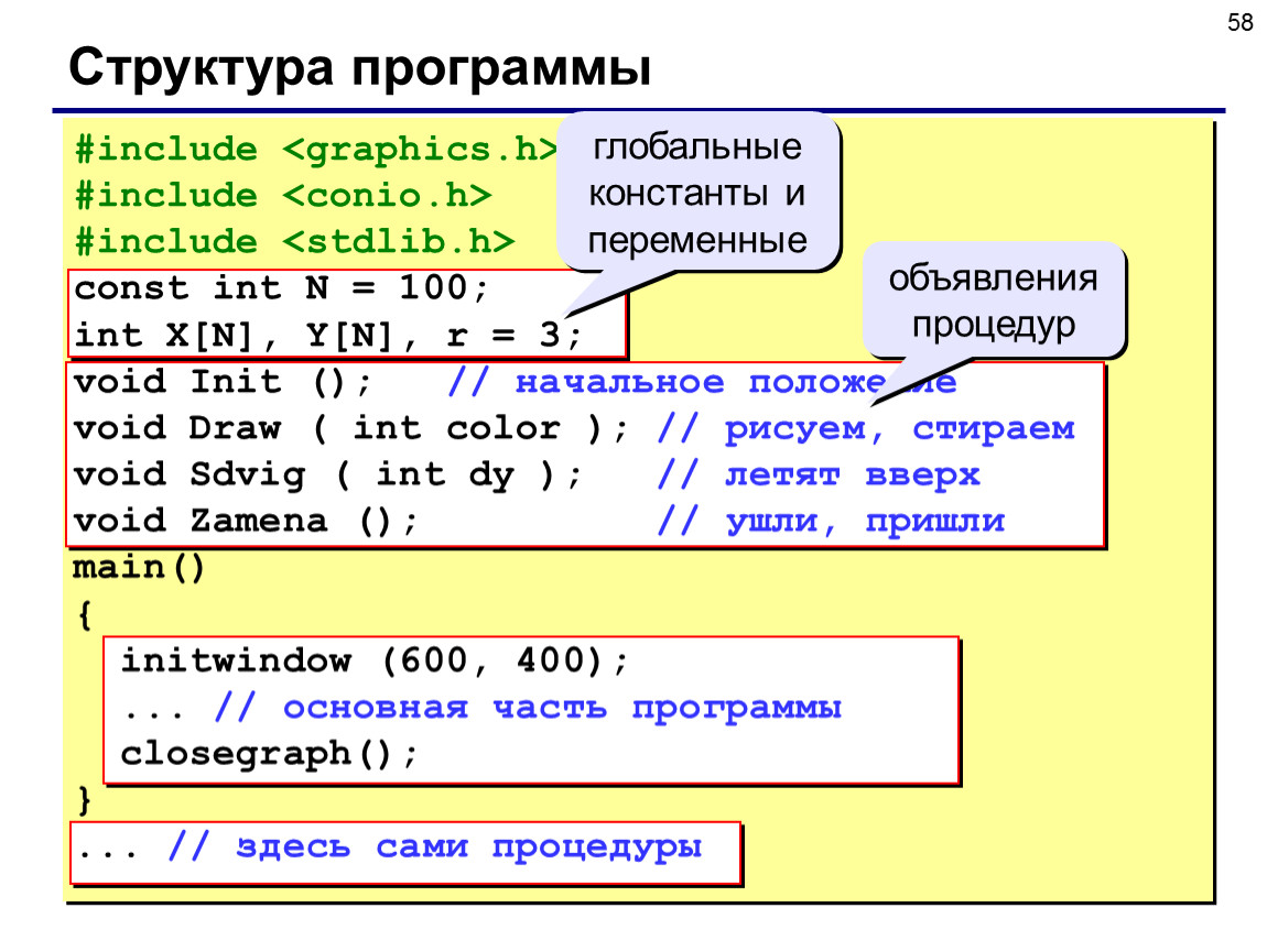 Const int y 2. Структура программы на языке си. Переменные в языке си. Констаныт на языке си. Структура программы на си.