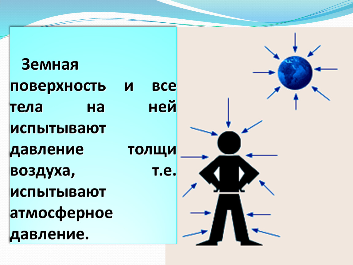 На рисунке точками показано атмосферное давление в городе n на протяжении 4 по 6 апреля