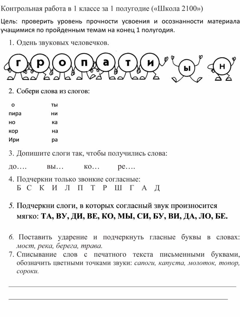 Технологическая карта урока обучение грамоте 1 класс школа россии