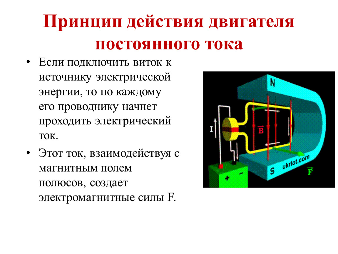 Презентация к уроку 1 (1)