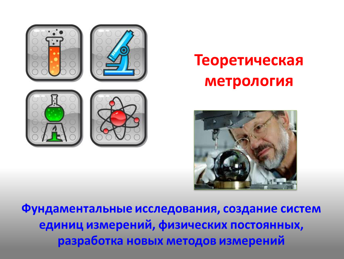 Метрология исследования. Теоретическая метрология. Теоретическая метрология изучает. Теоретическая метрология Прикладная метрология. Структура теоретической метрологии.