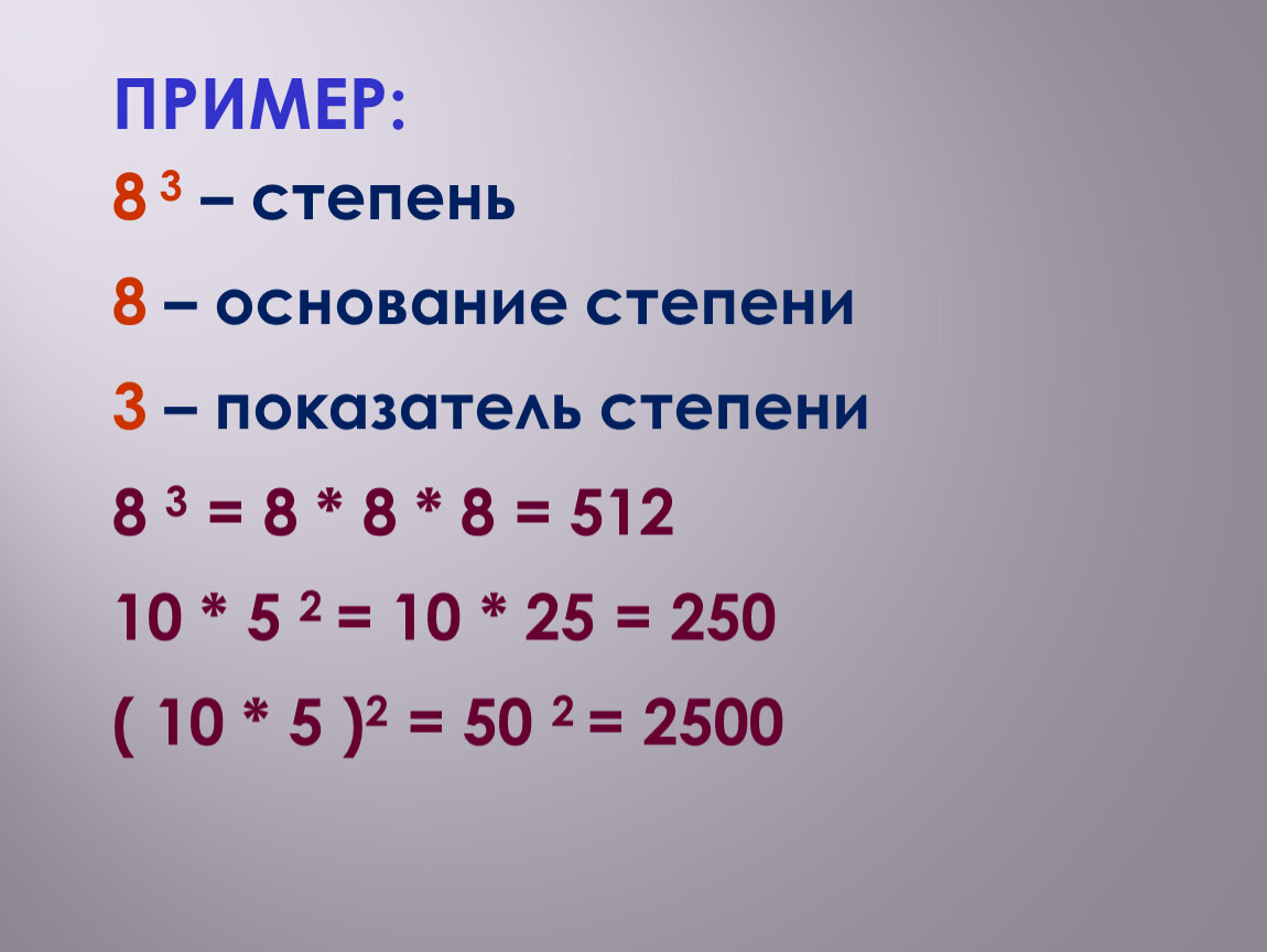 Квадрат и куб 5 класс. Степень числа 5 класс. Степень числа 5 класс правило. Степень числа математика 5 класс. Степени 5 класс.