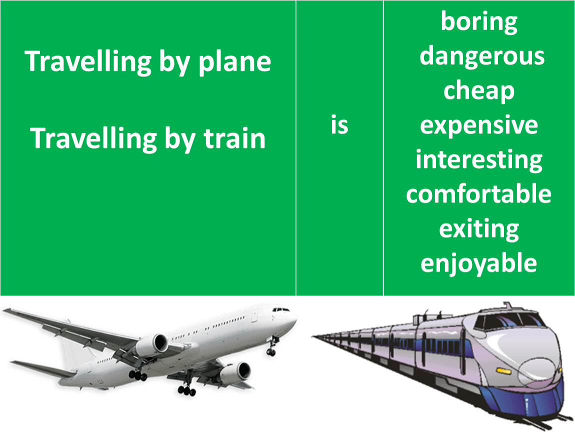 Travelling by plane is expensive. Travelling by Train презентация. Travelling by plane презентация. Топик travelling. Travelling by Train топик.