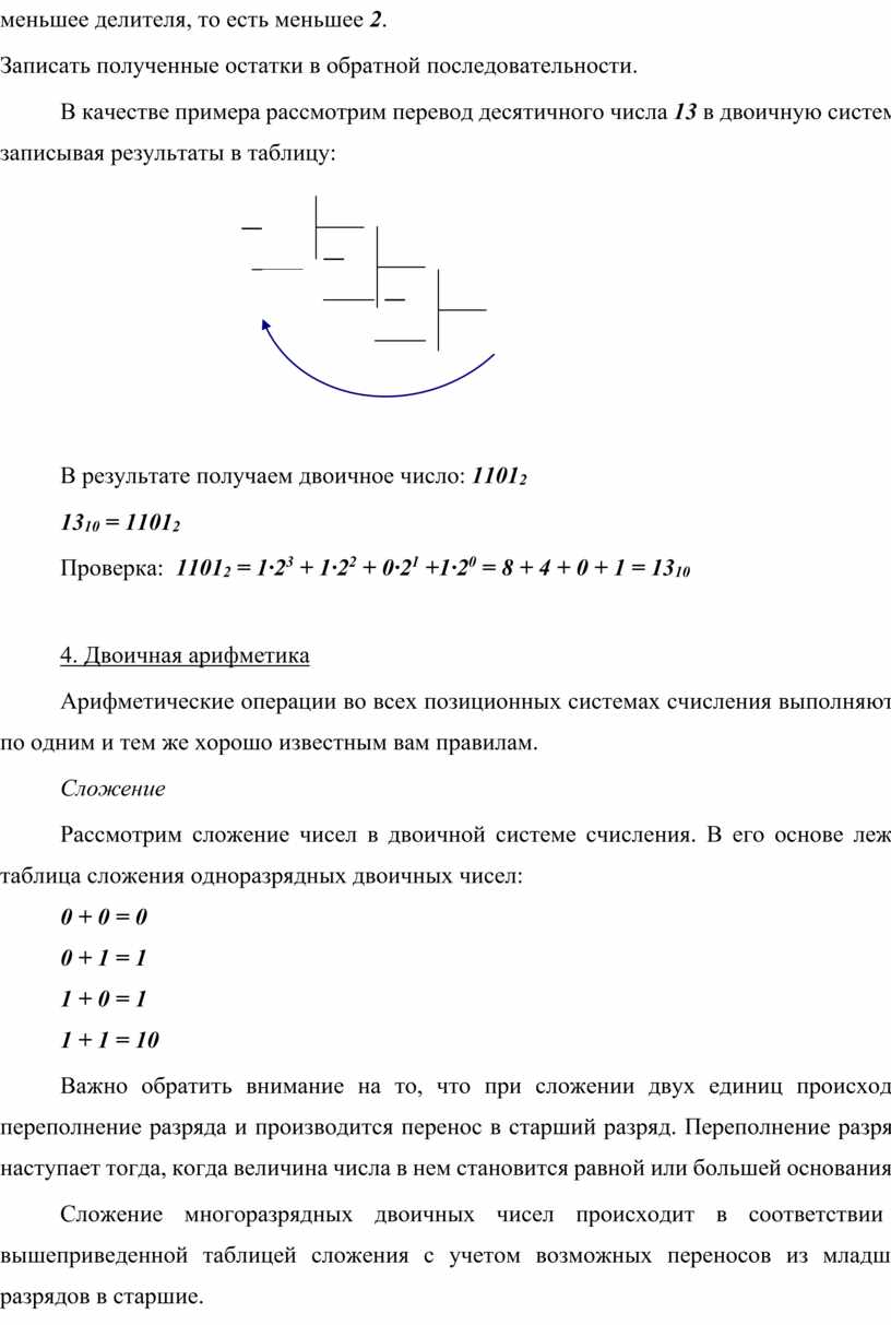 Записать полученные остатки в обратной последовательности