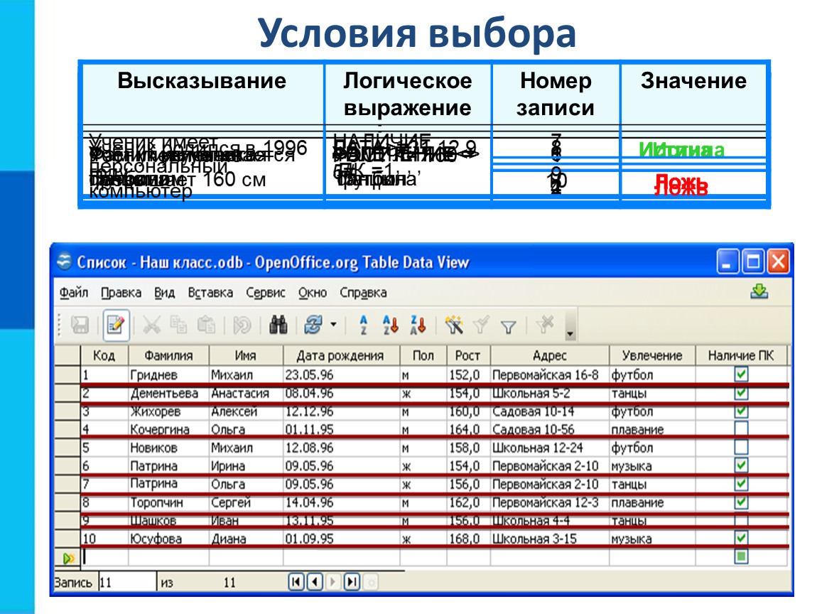 Запись значений. Условие отбора истина. Логический номер. Номер логика.