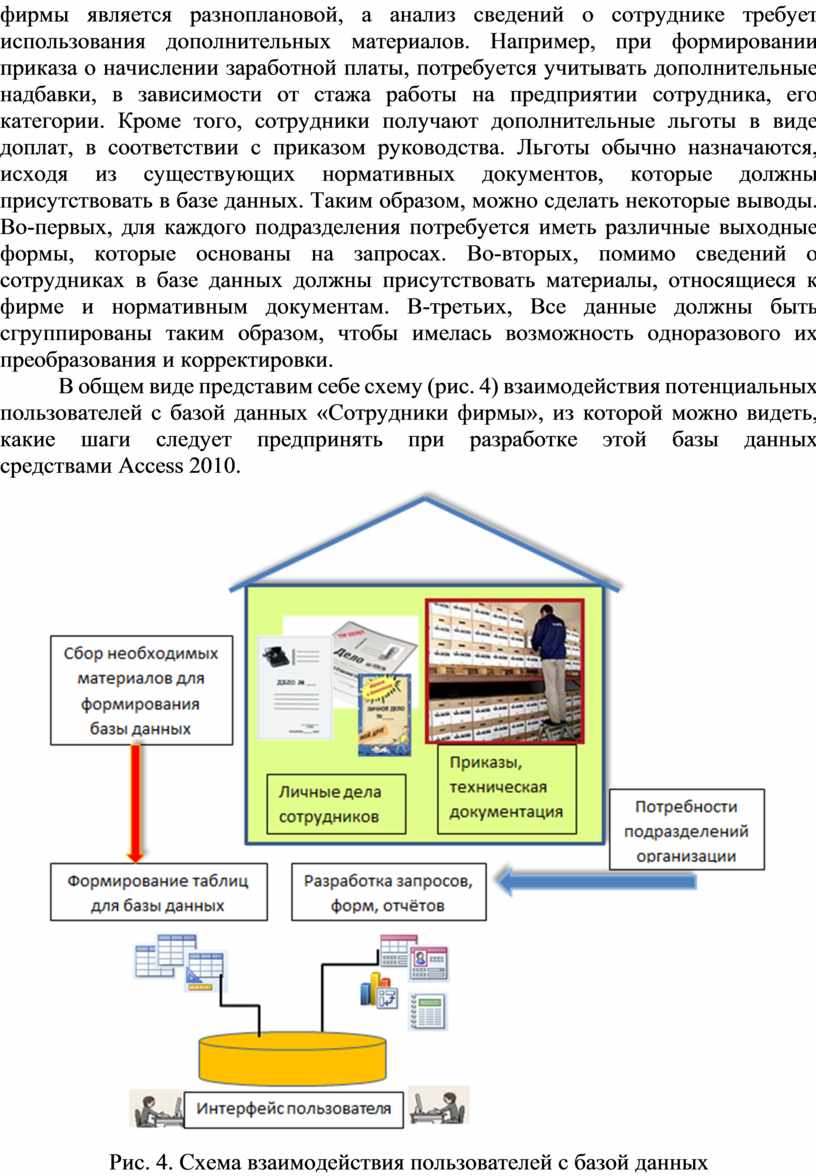 Организация баз данных, заполнение полей, возможности систем управления базами  данных