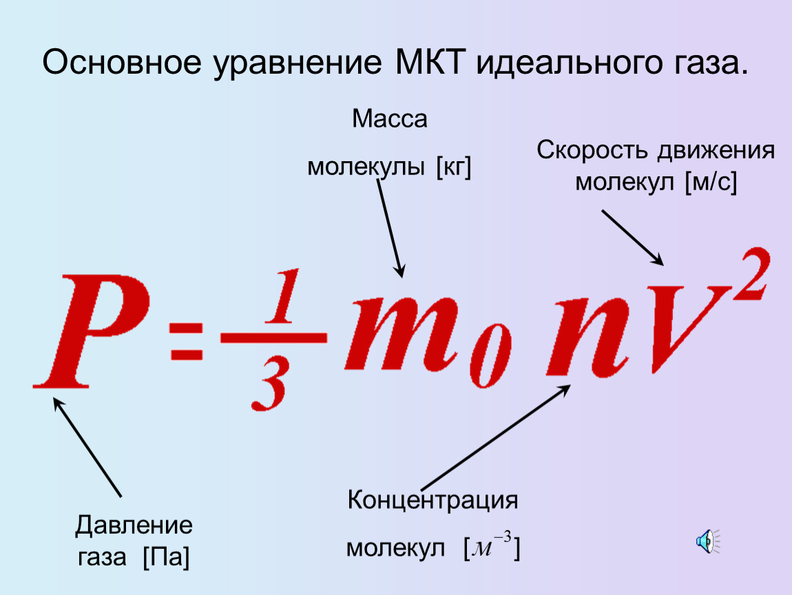 Давление газа физика 10 класс. Основное уравнение молекулярно-кинетической теории газов. Основное уравнение молекулярно-кинетической теории идеального газа. Основное уравнение МКТ идеального газа формула. Основное уравнение МКТ идеального газа.