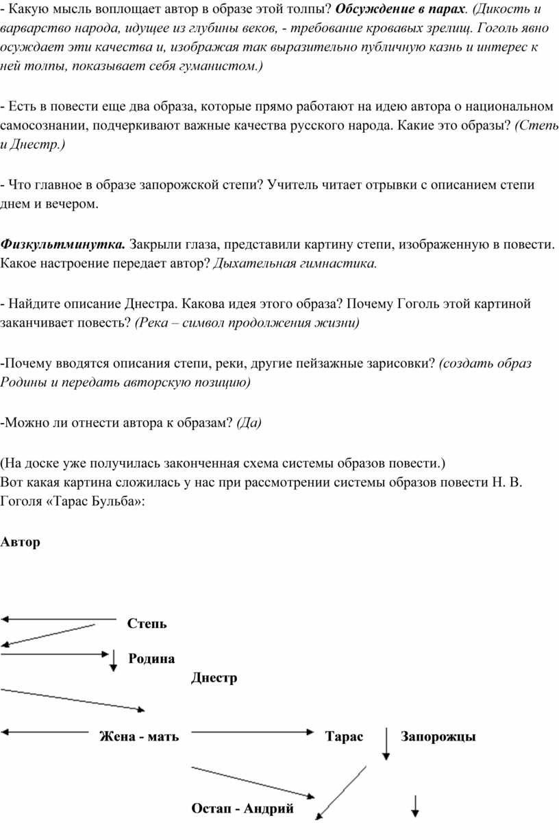 Урок литературы в 7 классе на тему 