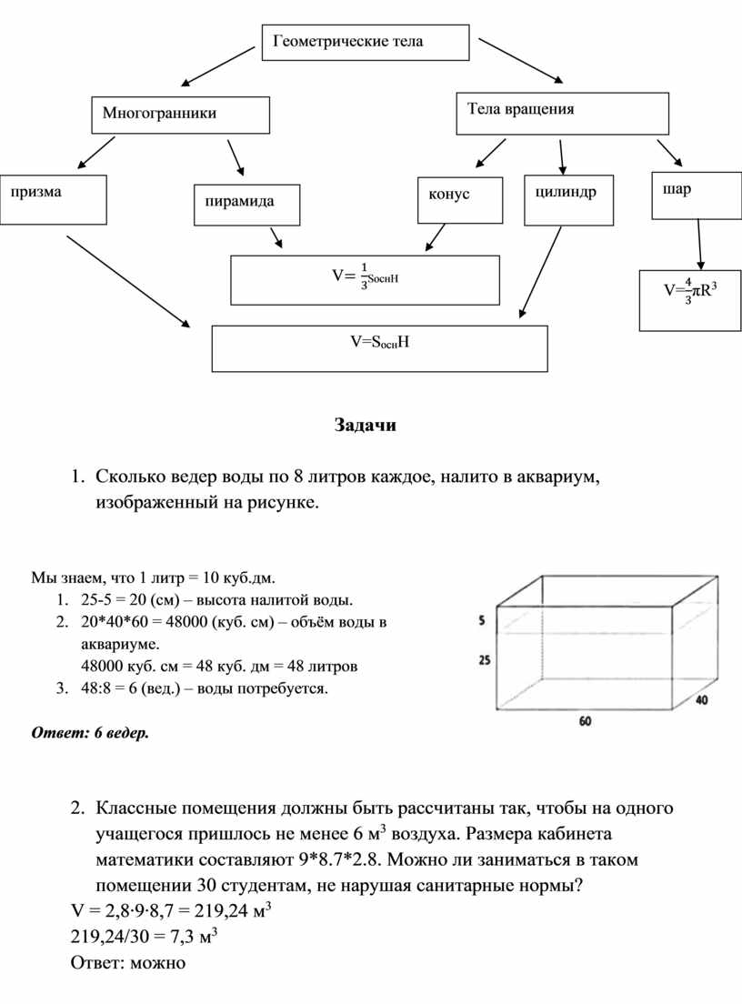 Объем комнаты объем воды в каспийском море