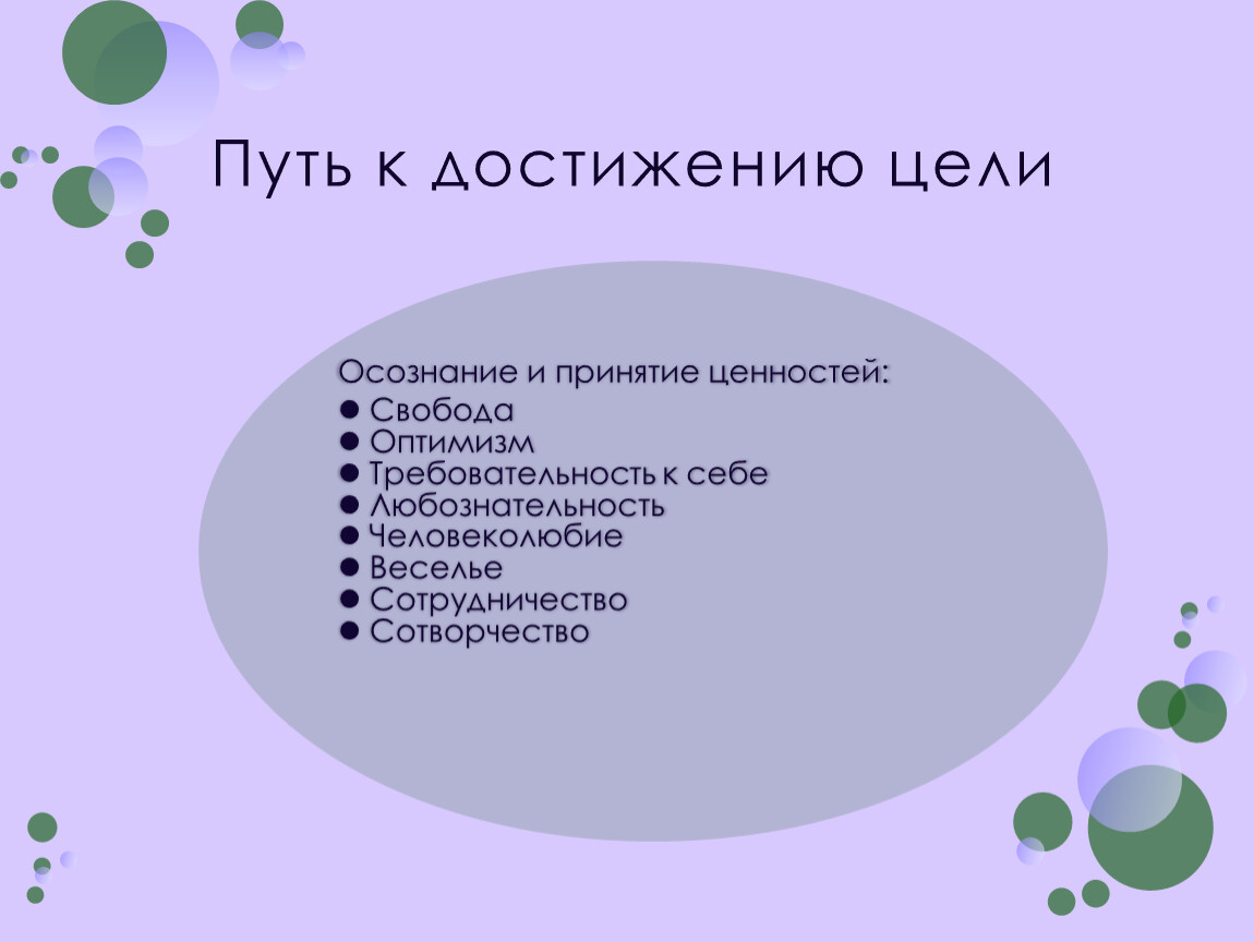 Осознаваемая цель. Пути достижения цели. Цель путь к успеху. Осознание цели. Стандартный путь к достижении цели.