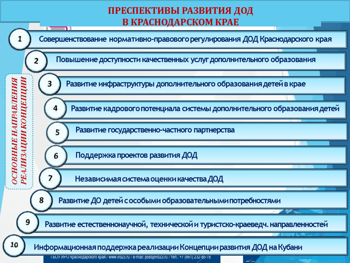 Развитие дополнительного образования детей