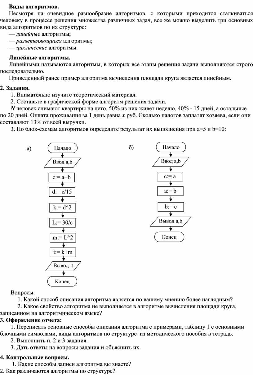 Различные способы записи алгоритма. Исполнение алгоритма. Разработка  алгоритмов линейной структуры.