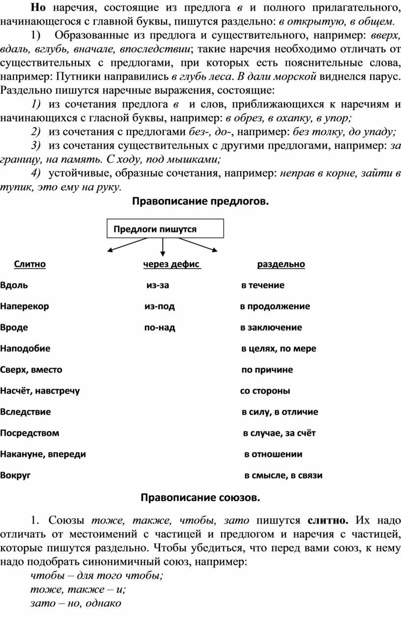 Схема 